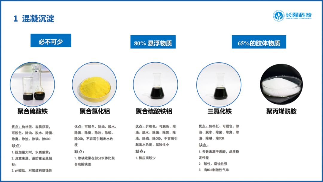 龙岗区污水处理工人培训