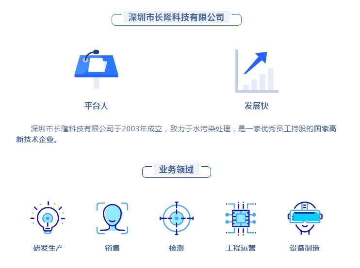 深圳市长隆科技有限公司