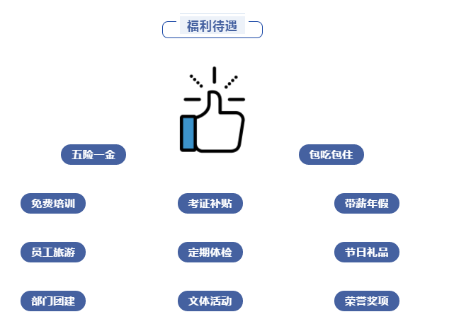 长隆科技福利待遇